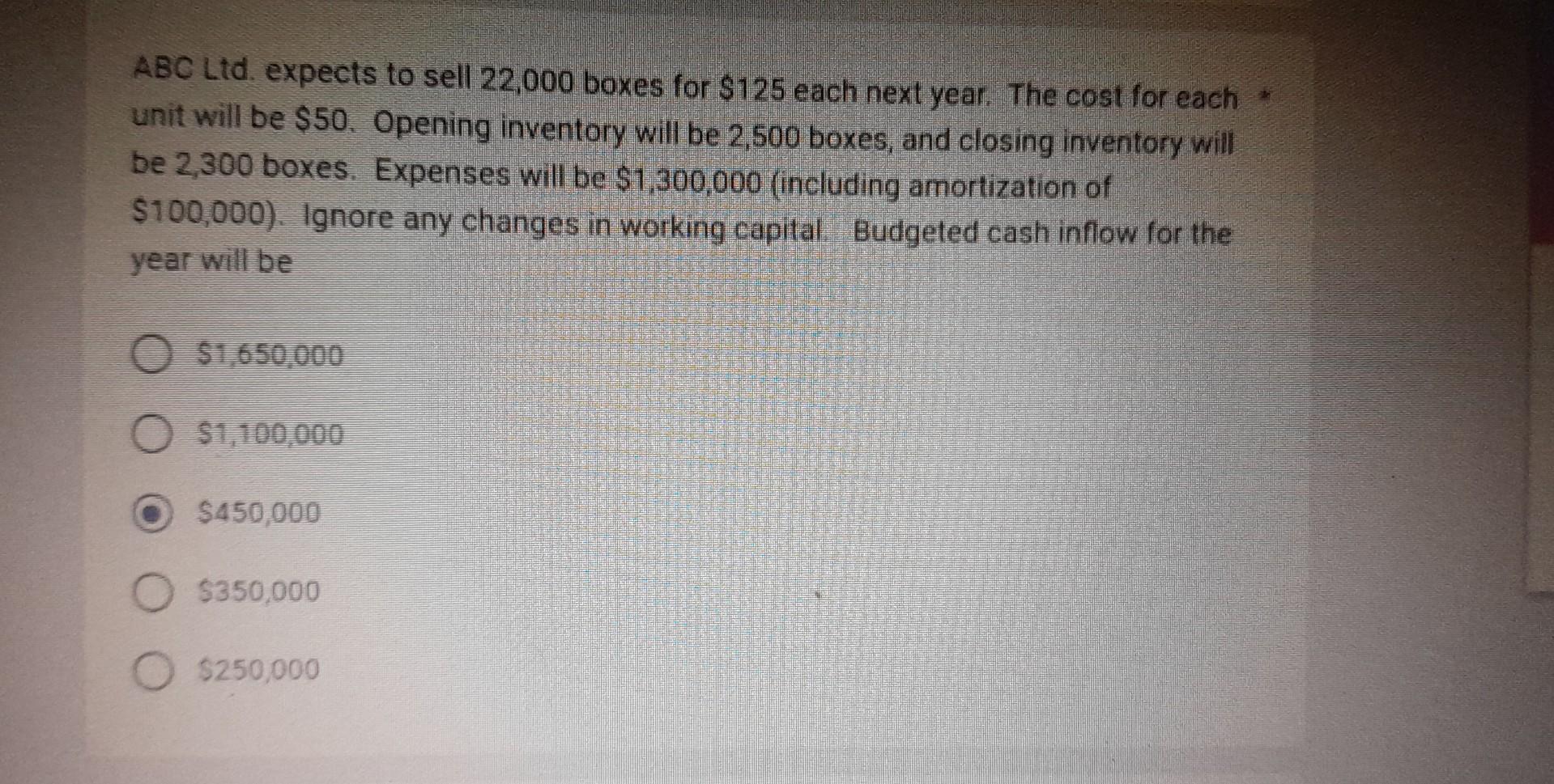  answer pls ABC Ltd. expects to sell 22,000 boxes for $125