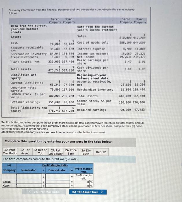 (f) days' sales uncollected. (Do not round intermediate calculations.) 1b. Identify the