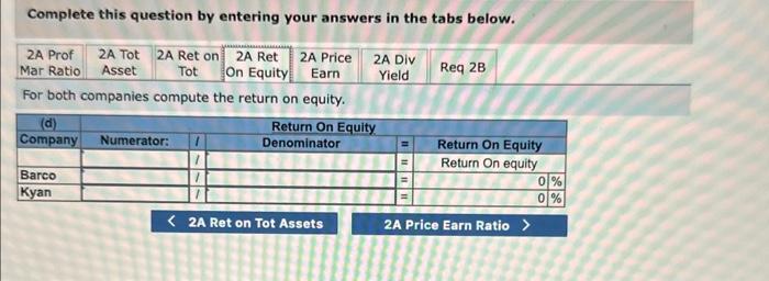 in the tabs below. 1A Days 1A Days 1 B short Sal