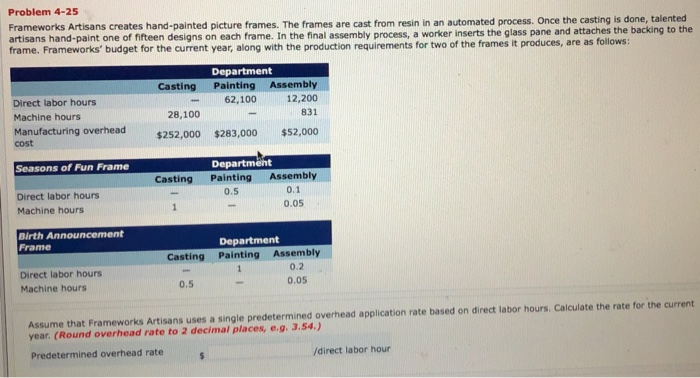  Problem 4-25 Frameworks Artisans creates hand-painted picture frames. The frames are