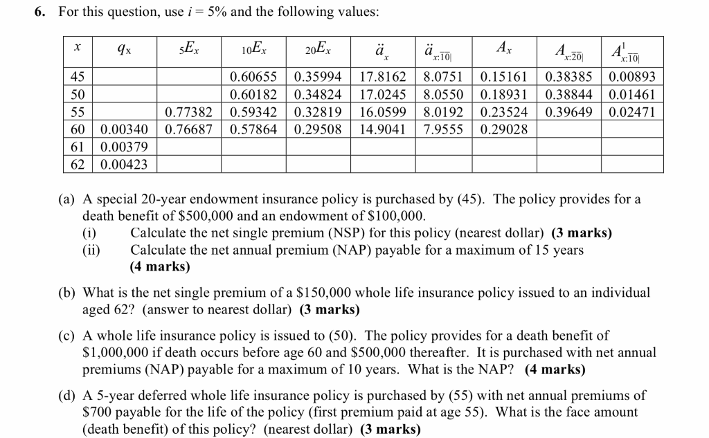 6. For this question, use i = 5% and the following