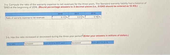 computer products and services. The company. is known for its hardware products