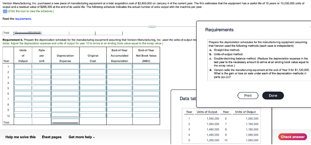 I need help with requirements b, c , and d Verizon