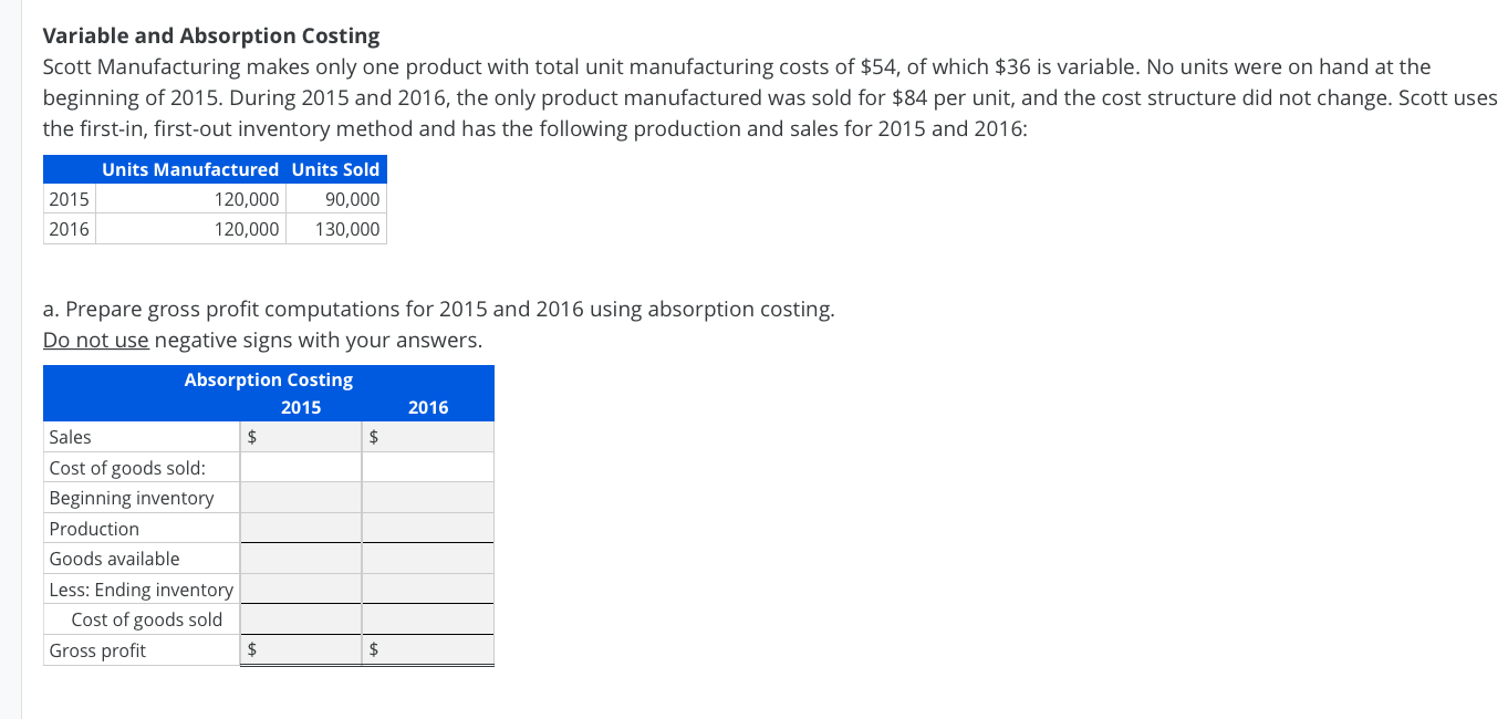  Variable and Absorption Costing Scott Manufacturing makes only one product with