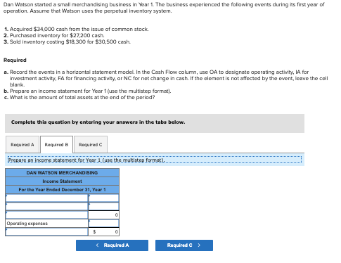 1. The business experienced the following events during its first year of