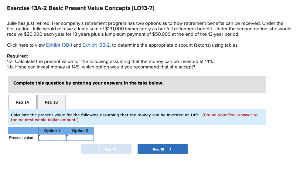  Exercise 13A-2 Basic Present Value Concepts [LO13-7] Julie has just retired.