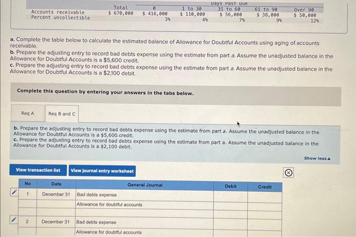 estimated balance of Allowance for Doubtful Accounts using aging of accounts eceivable.