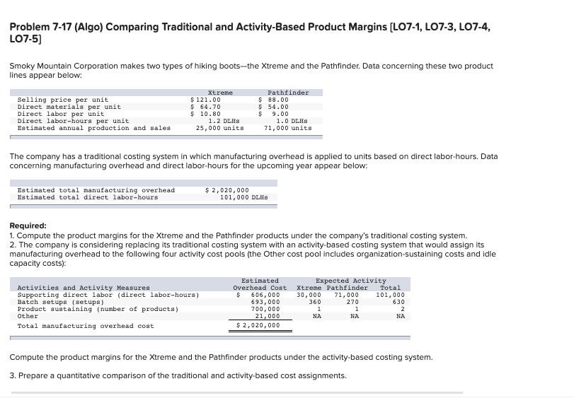 Req 1 - 3 Problem 7-17 (Algo) Comparing Traditional and Activity-Based Product