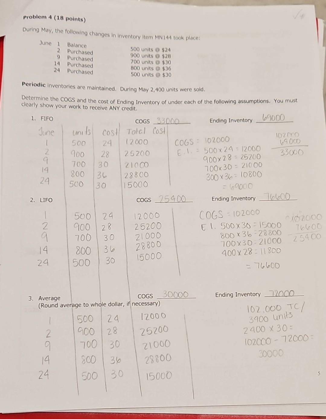 is this correct? specifically the cogs and ei. making sure I