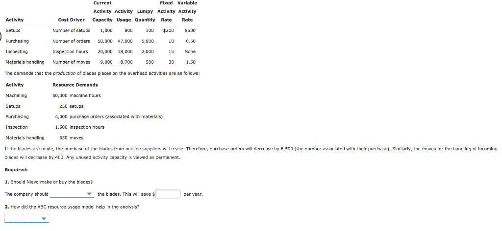 a company that manufactures ice skates. Brandy decided to assume management responsibilities
