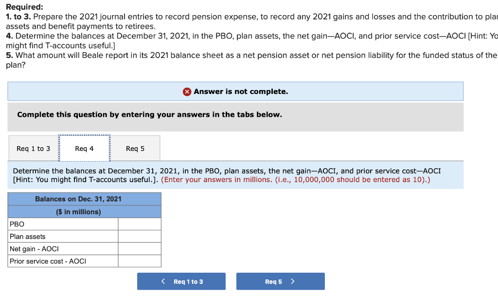 were available: Projected Benefit Obligation Balance, January 1, 2021 Service cost Interest