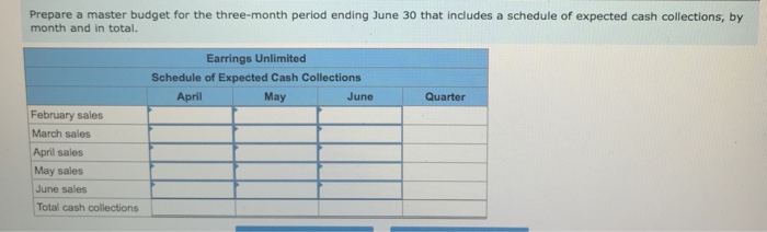 shortage of cash. Since you are well trained in budgeting, you have