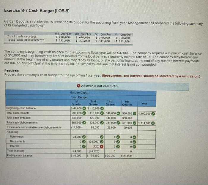 720 and -720 are wrong on the 2nd quarter.. please help. Exercise