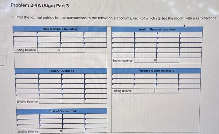 on credit, $220,000. b. Materials requisitions record use of the following materials