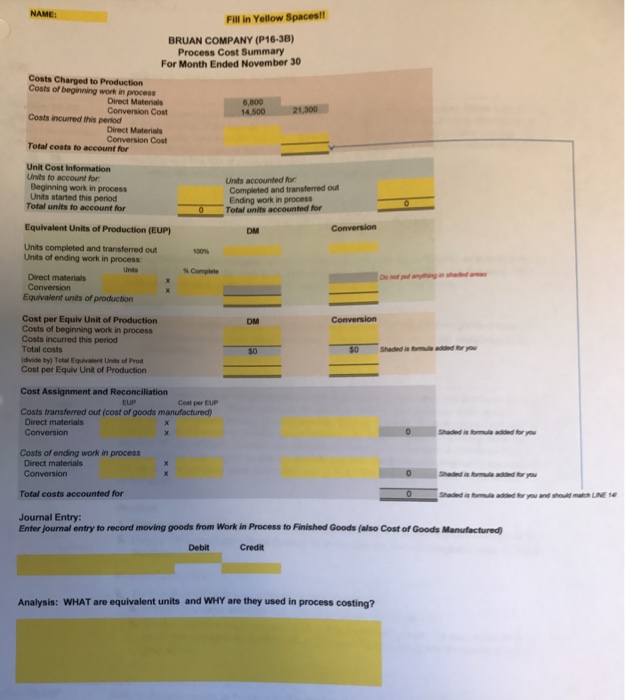 equivalent units C2 C3 P4 reporting periods for its weighted-average process costing.