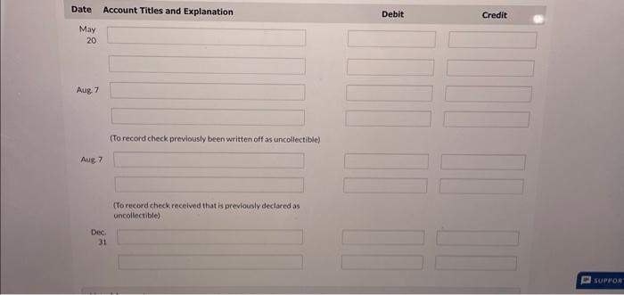 uncollectible accounts. May 20 The account of Barack Obama for $1,217 was