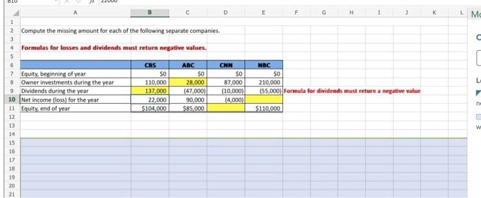 pleaee help provide excel please Compute the missing amount for each of