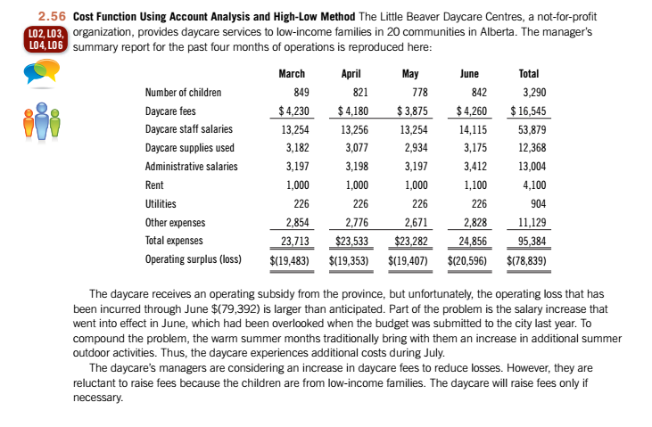 2.56 Cost Function Using Account Analysis and High-Low Method The Little