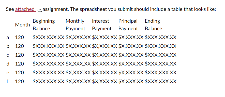  See attached assignment. The spreadsheet you submit should include a table