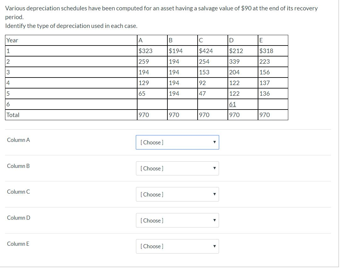 from the drop down menu, the answer choices are 150 percent declining