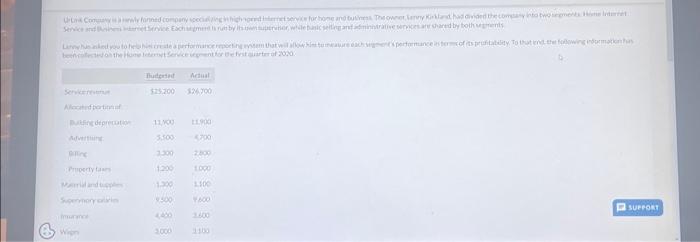 i need the answer please 1