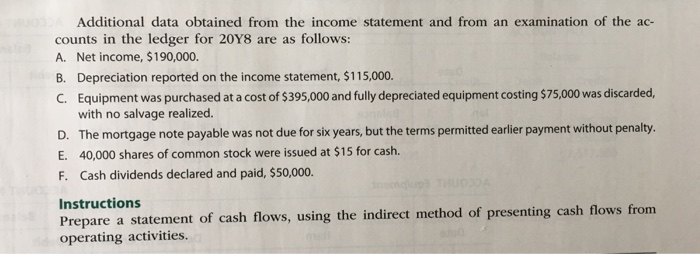 n The comparative balance sheet of Yellow Dog Enterprises Inc. at December