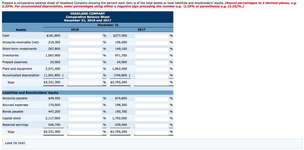 Company. HEADLAND COMPANY COMPARATIVE BALANCE SHEET AS OF DECEMBER 31, 2018 AND