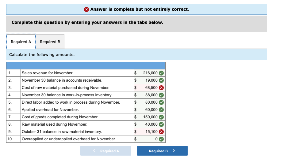 it out for the life of me.. thank you! Conundrum Corporation manufactures