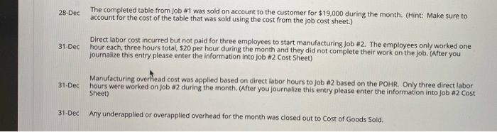 manufactures specialty tables. Each table is specially customized for the customer. This