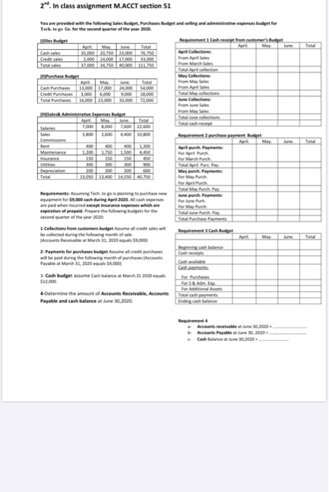  2. In class assignment M.ACCT section 51 You are provided with