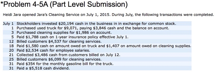  *Problem 4-5A (Part Level Submission) Heidi Jara opened Jara's Cleaning Service