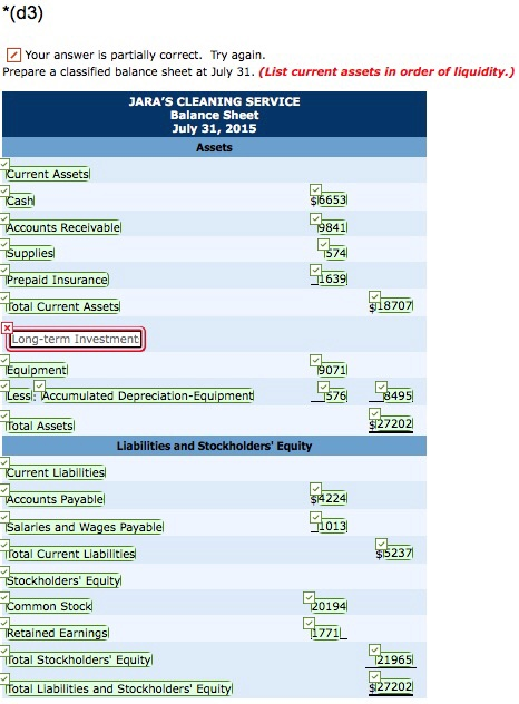 on July 1, 2015. During July, the following transactions were completed. July