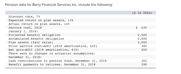 8 Pension data for Barry Financial Services Inc. include the following: ($in