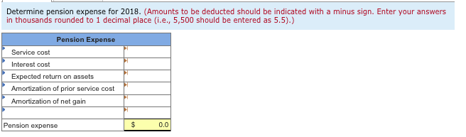 000s ) Discount rate, 78 Expected return on plan assets, 13 Actual