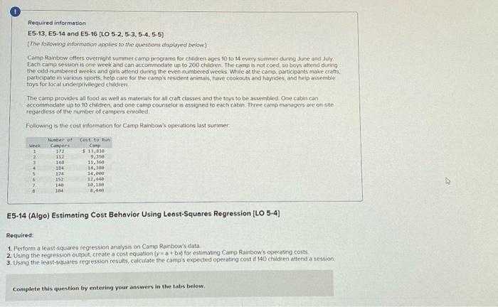  1. Perform a least-squares regression analysis on Camp Rainbow's data 2.