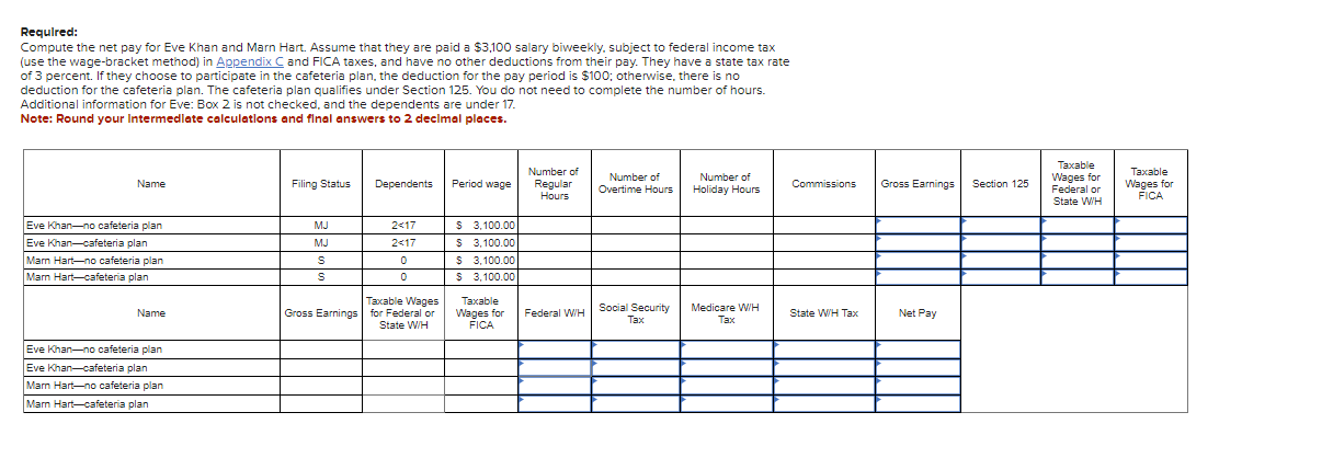 Requlred: Compute the net pay for Eve Khan and Marn Hart.