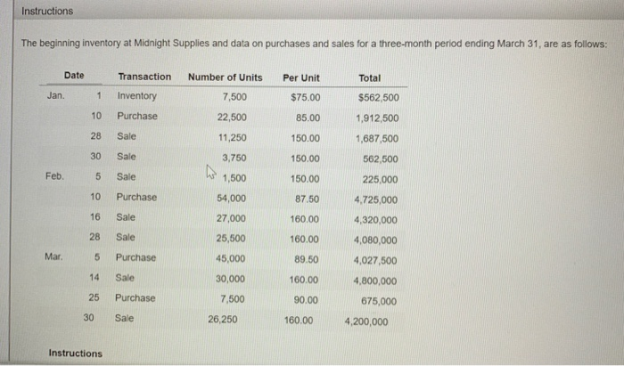 Instructions The beginning inventory at Midnight Supplies and data on purchases