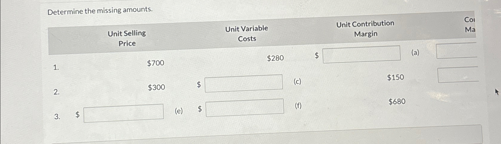  Determine the missing amounts. Unit Selling Price 