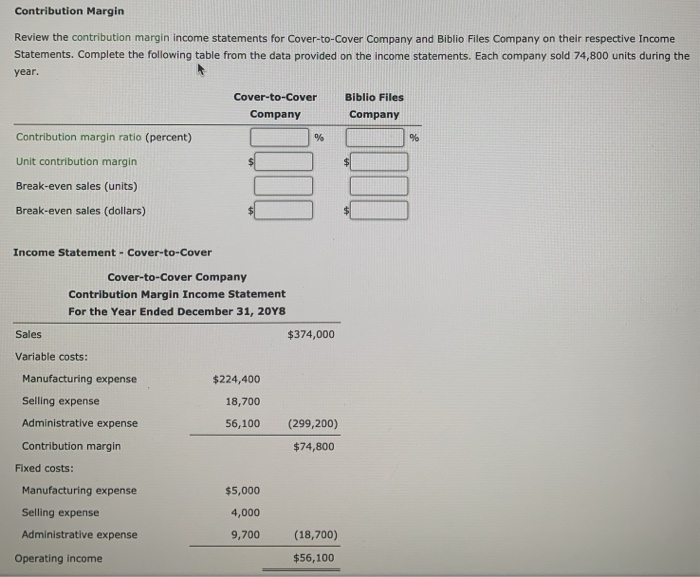  Contribution Margin Review the contribution margin income statements for Cover-to-Cover Company