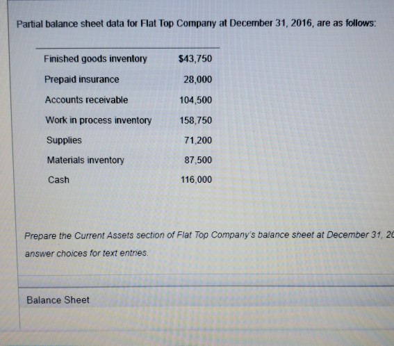 Partial balance sheet data for Flat Top Company at December 31,