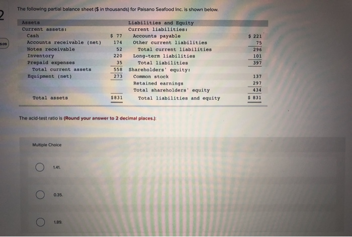 22 The following partial balance sheet ($ in thousands) for Paisano Seafood