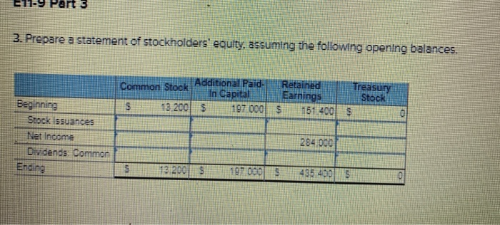 as well as its statement of stockholders equity thank you for your