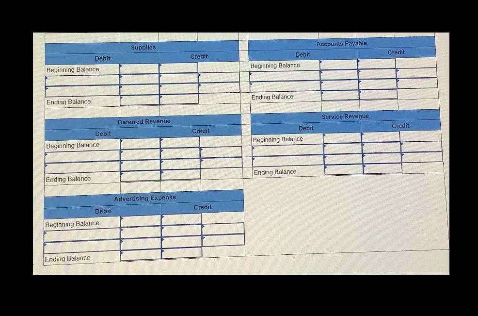and compute the ending balance of each account. The beginning balance of