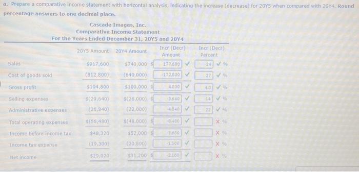  a. Prepare a comparative income statement with horizontal analysis, indicating the
