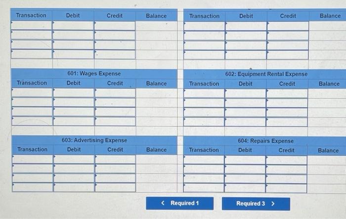 of drafting equipment to launch the company b. The company purchased land