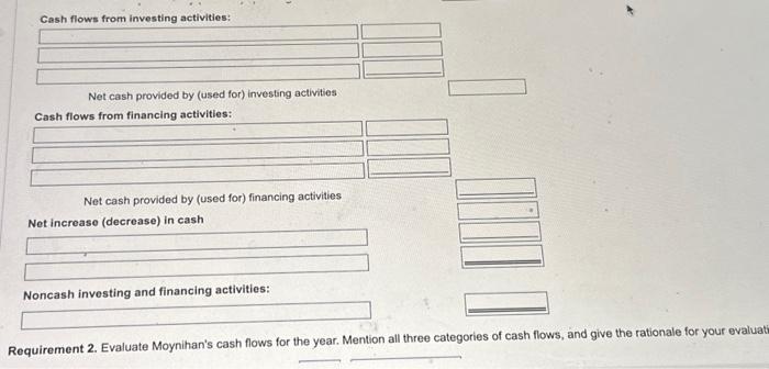 a net decrease in cash.) Moynihan Movie Theater Company Statement of Cash
