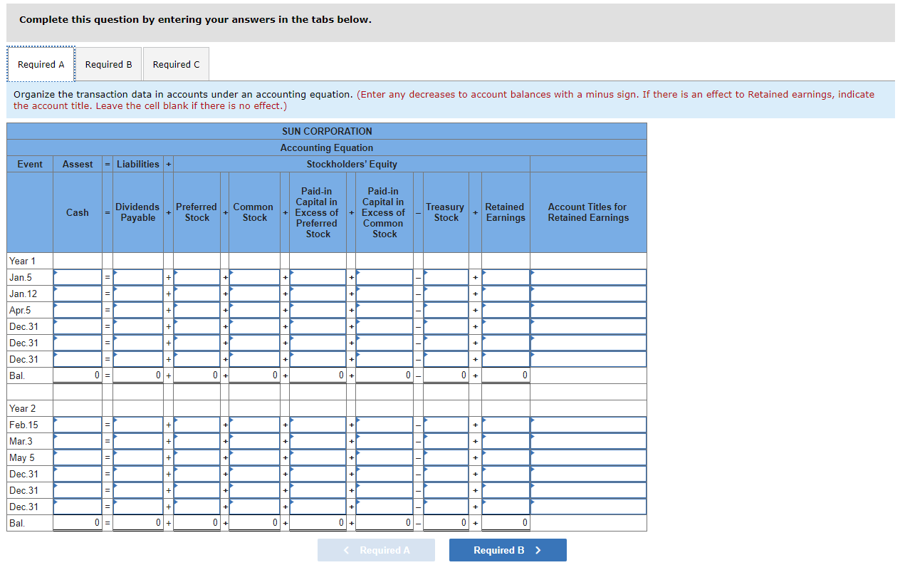 your answers in the tabs below. Sun Corporation received a charter that