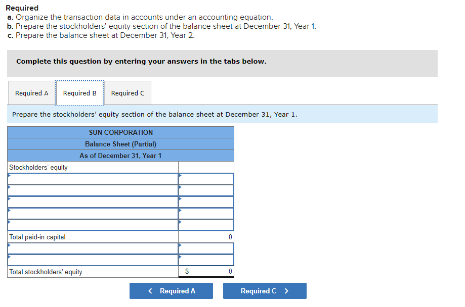 authorized the issuance of 80,000 shares of $8 par common stock and
