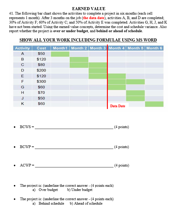  ACWP = $500 EARNED VALUE 41. The following bar chart shows