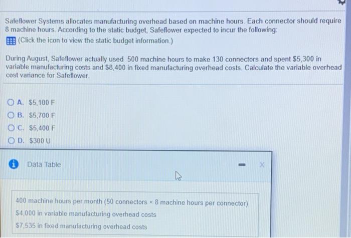  Safeflower Systems allocates manufacturing overhead based on machine hours. Each connector